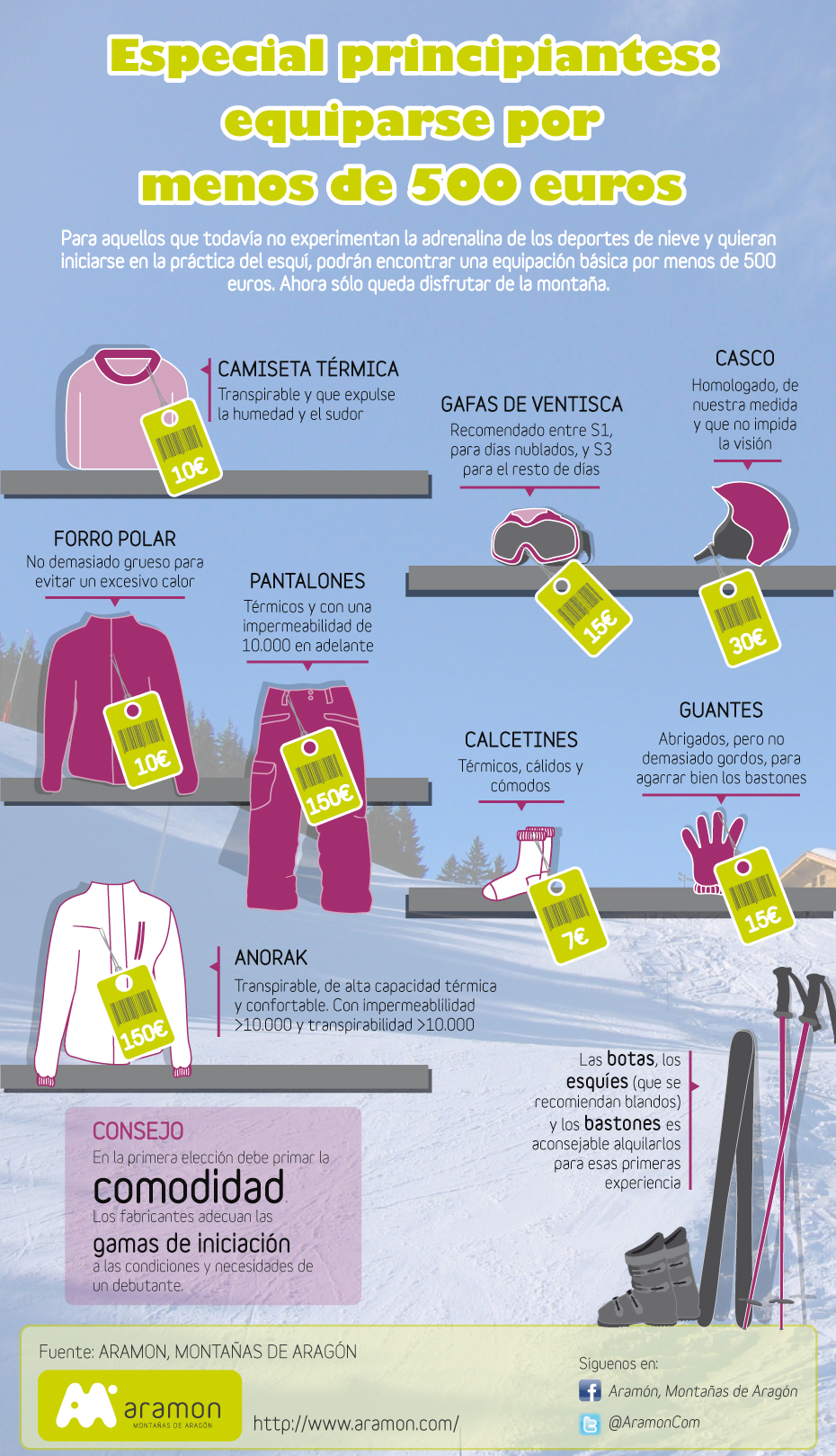 Info8_equipación_principiantes_2