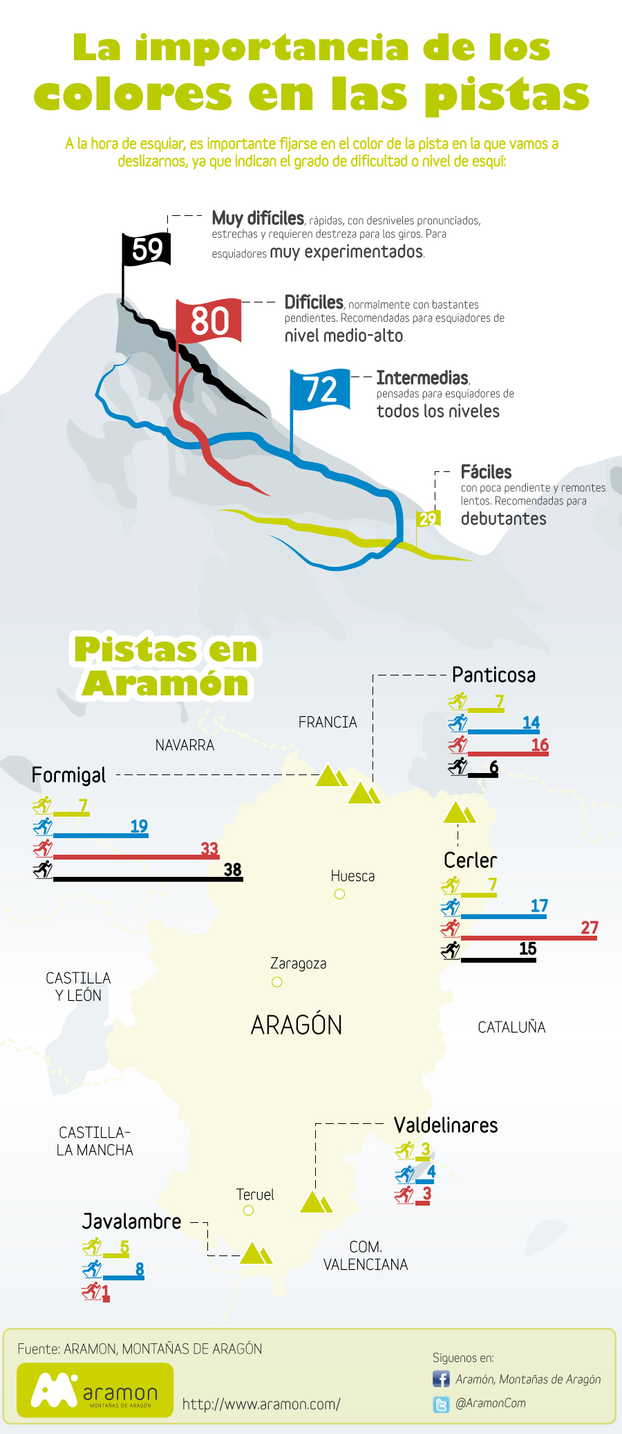 PUBLICADA_pistas-colores