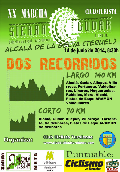 Cartel de la carrera