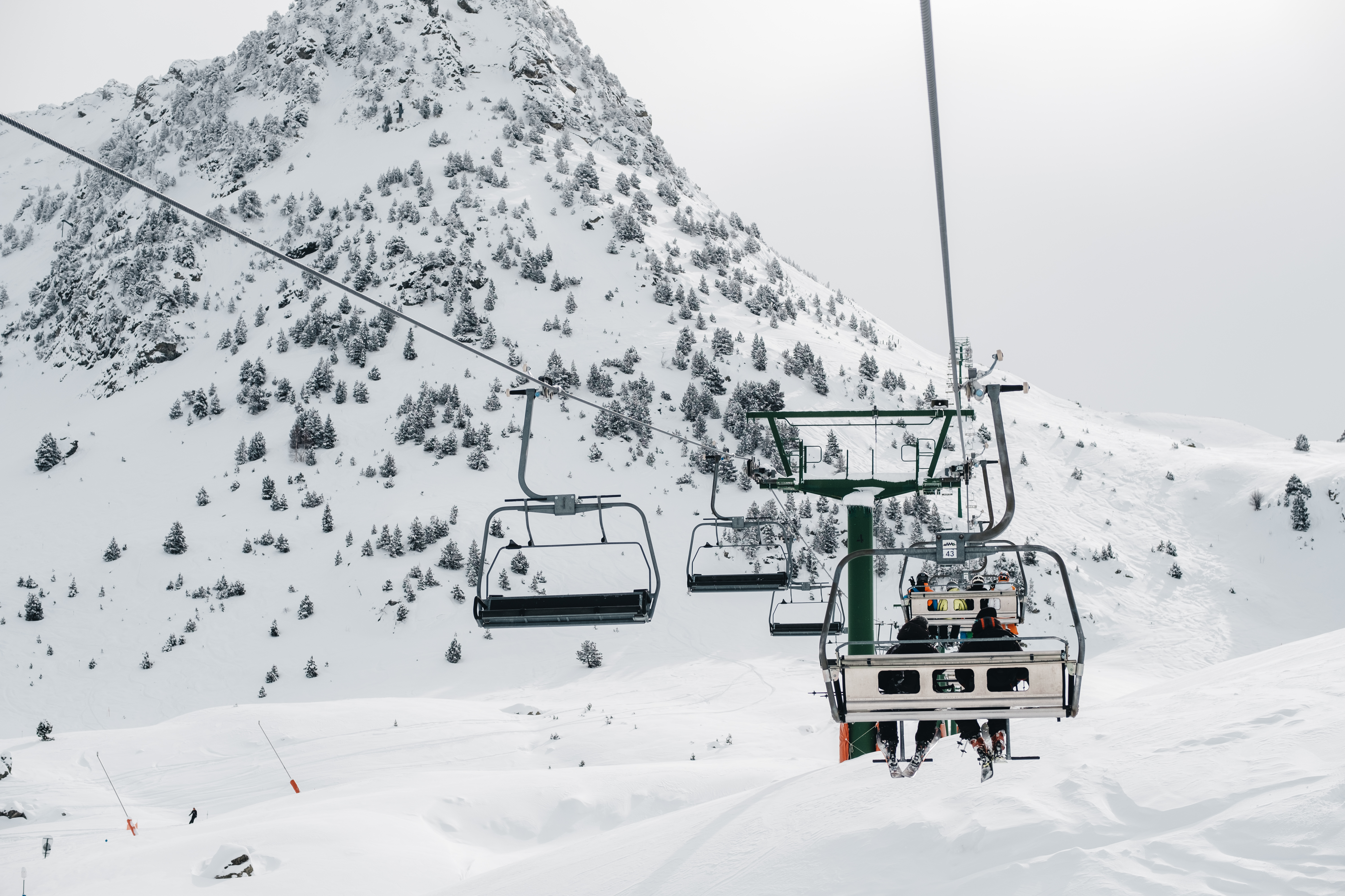 origen estaciones esqui