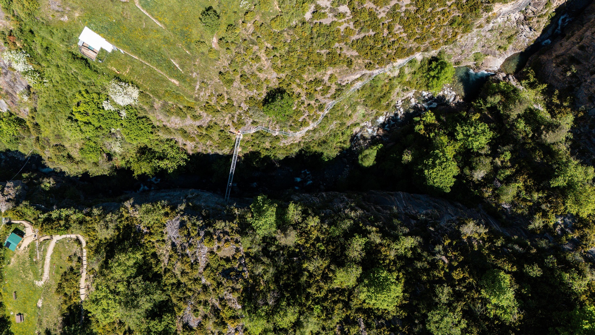 Pasarelas de Panticosa | Reserva Online